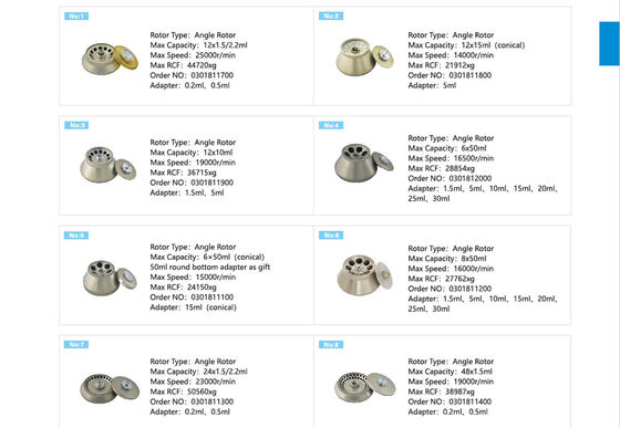 Xiangyi H2500R Yüksek Hızlı Soğutmalı Santrifüj 25000RPM 50560XG, Laboratuvar Kullanımı için 6*100ml Kapasiteli